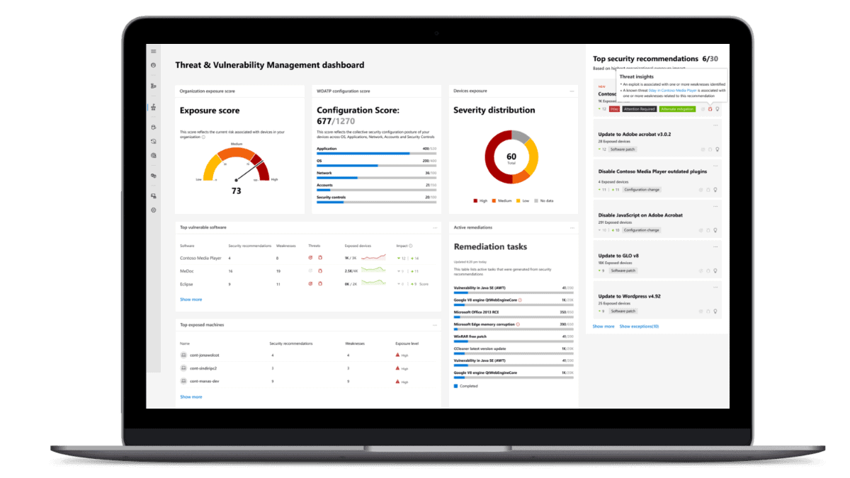 Defender for Business Dashboard on Laptop