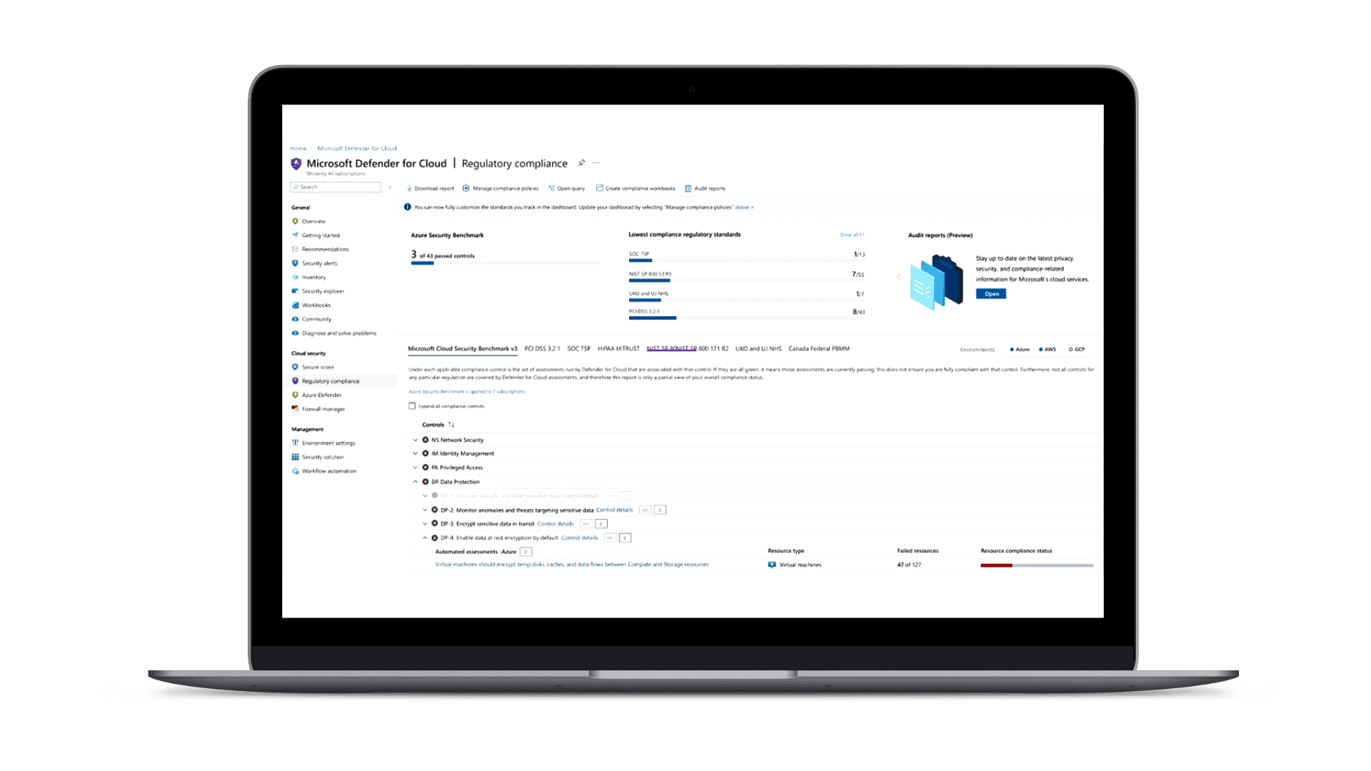 Defender for Cloud Dashboard