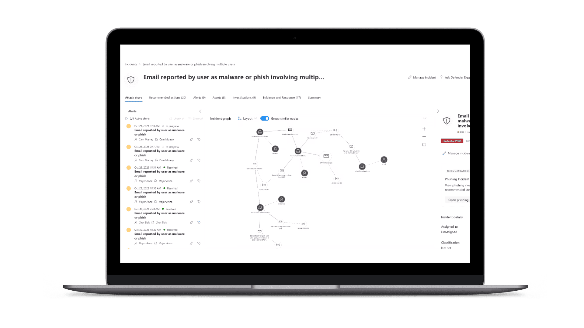 Defender for Office 365 Dashboard